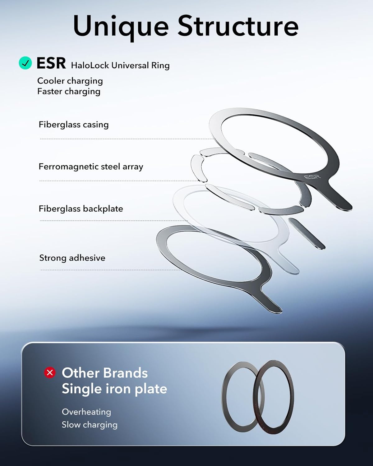 Detalle 2 de ESR MagSafe Ring 2-Pack magnetic adapter for iPhone