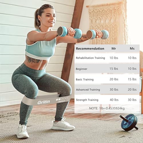 Detalle de Gritin Fitnessbänder Widerstandsbänder 5er Set – Latex, mit Übungsanleitung und Tragetasche