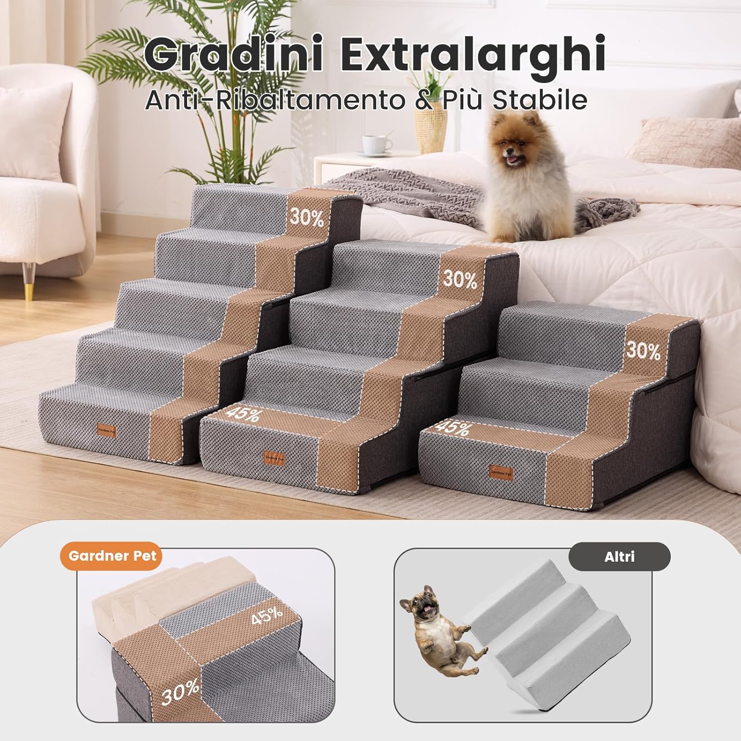 Detalle de Gardner Pet Scala per Cani Piccola taglia a 3 gradini in schiuma 35D, rivestimento impermeabile e antiscivolo – Grigio