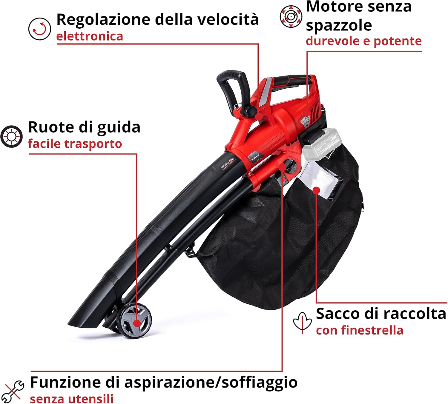 Detalle de Einhell 3433600 Solo Soffiatore, Aspiratore a Batteria: versatile per giardinaggio senza fili