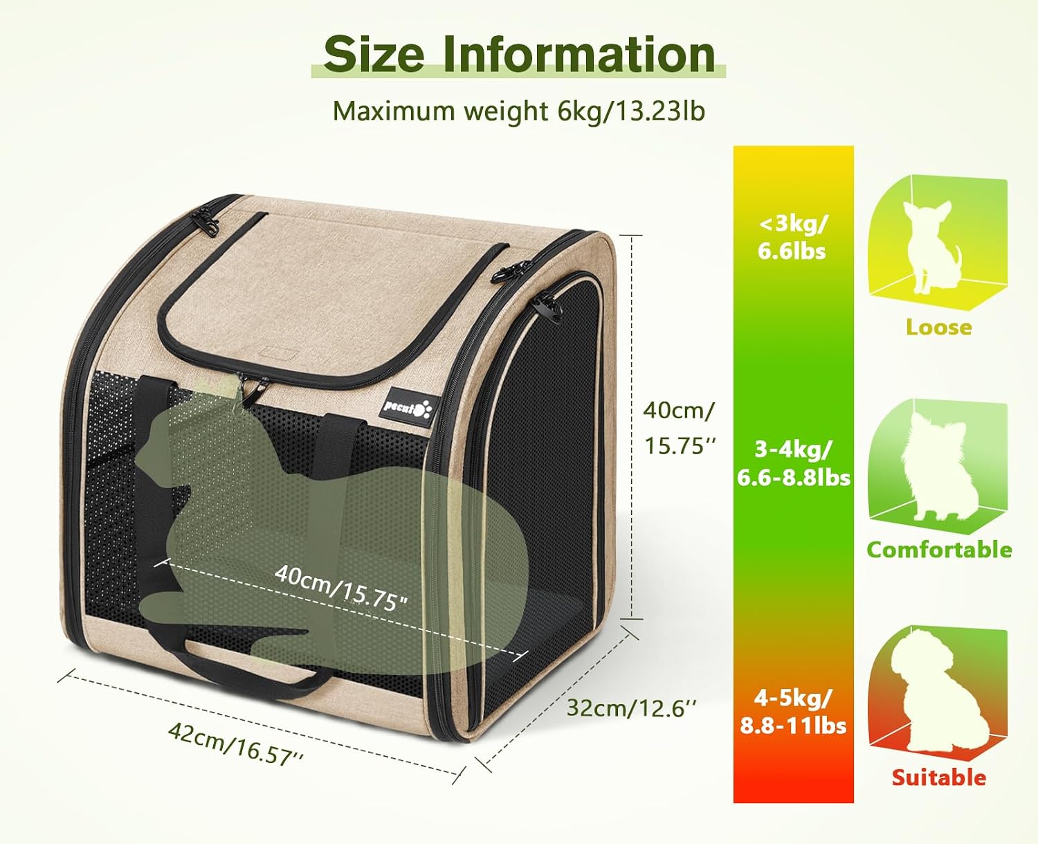 Detalle 2 de pecute Mochila transportadora para gatos 1 unidad