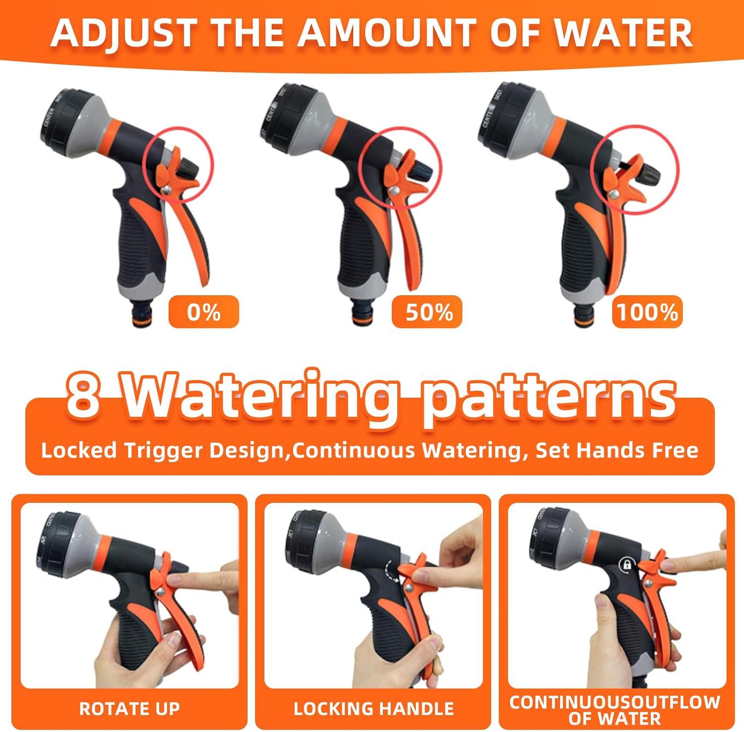 Thumbnail 3 de CHGANG Garden Hose Spray Gun with 8 Patterns and Quick Connect Kit