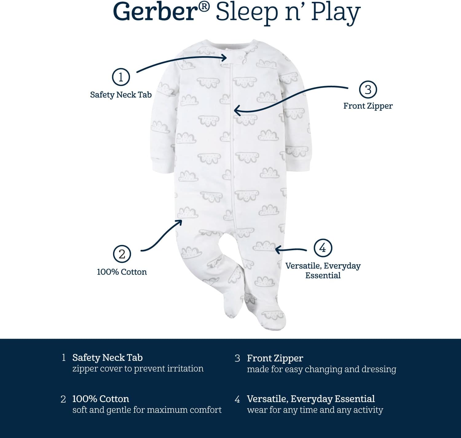 Thumbnail 5 de Gerber Baby Boys 4 Pack Sleep 'N Play Footie Sleepers