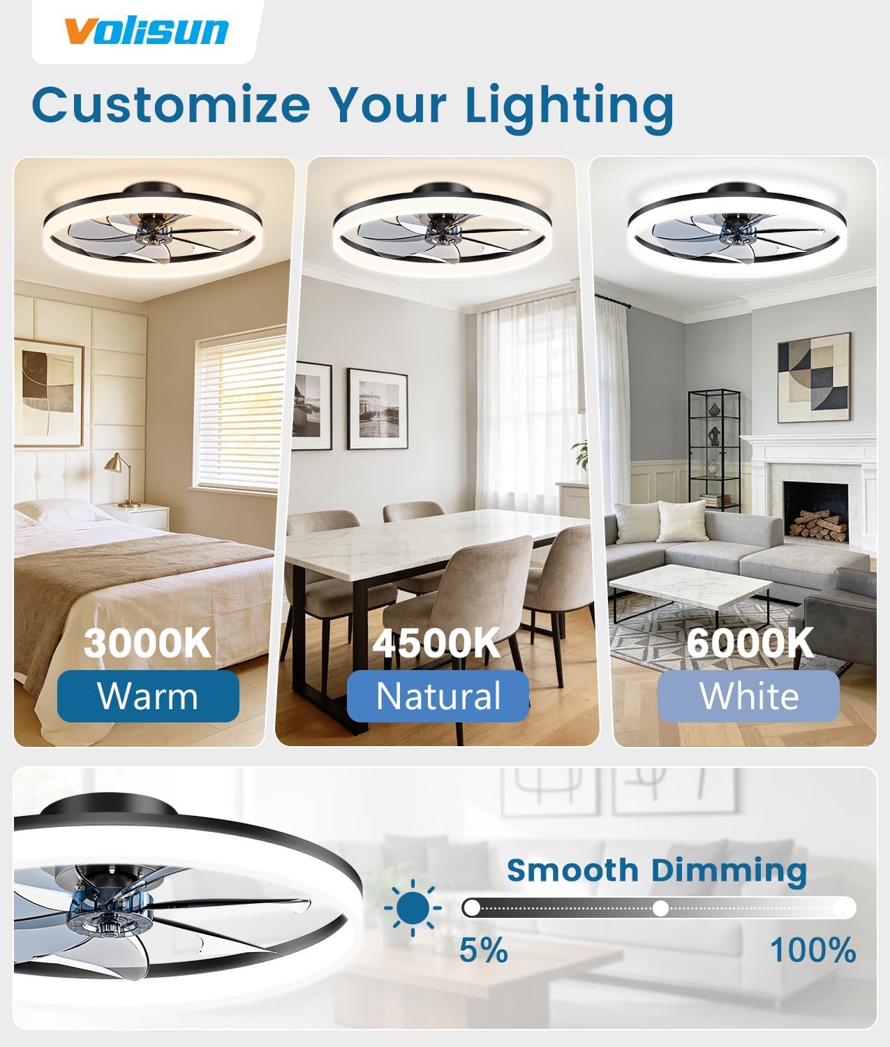 Detalle de VOLISUN 8225C-700 Low-Profile Bladeless Ceiling Fan with Light, 27.6-Inch