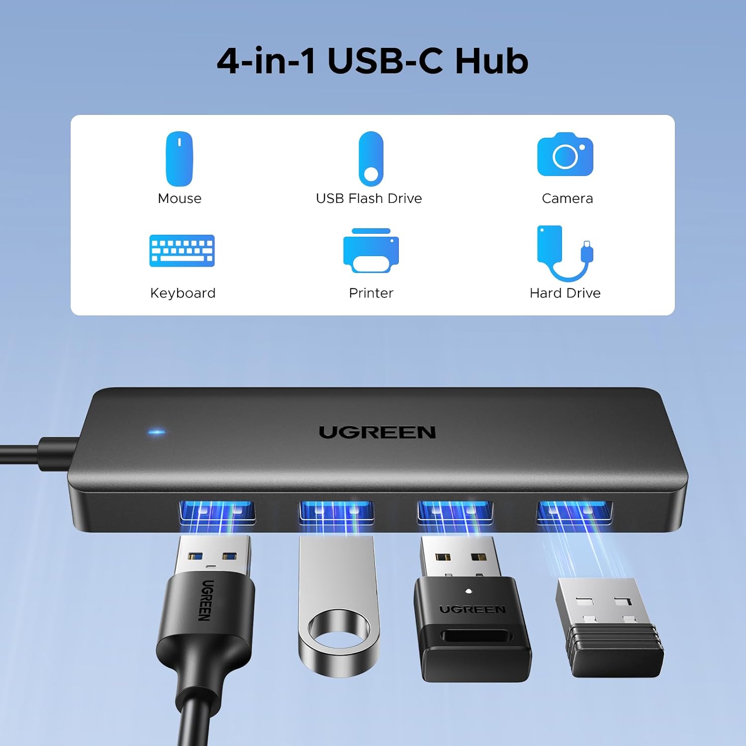 Detalle 2 de UGREEN USB-C-hub met 4 USB 3.0-poorten, kabel van 60 cm en 5 Gbps