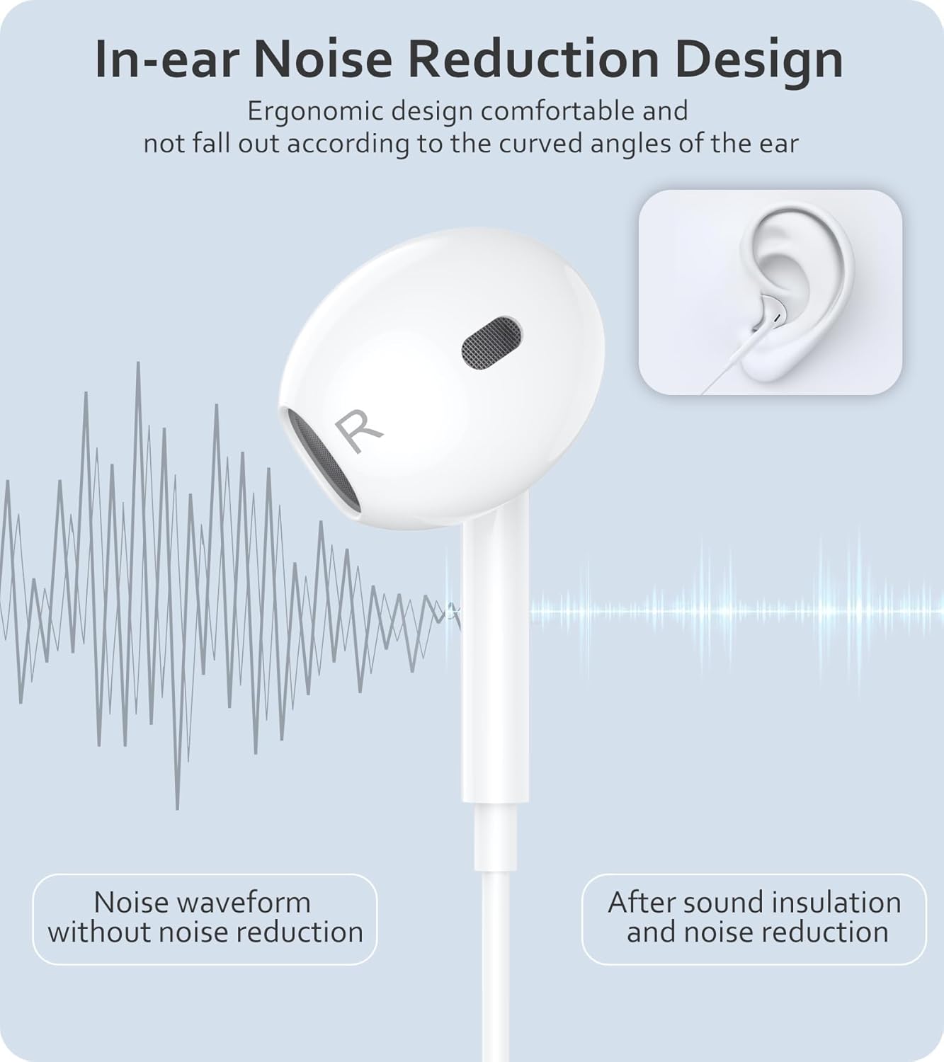 Thumbnail 6 de 2-Pack Lightning Headphones with MFi Certification – In-Ear Earphones with Built-in Mic and Volume Control