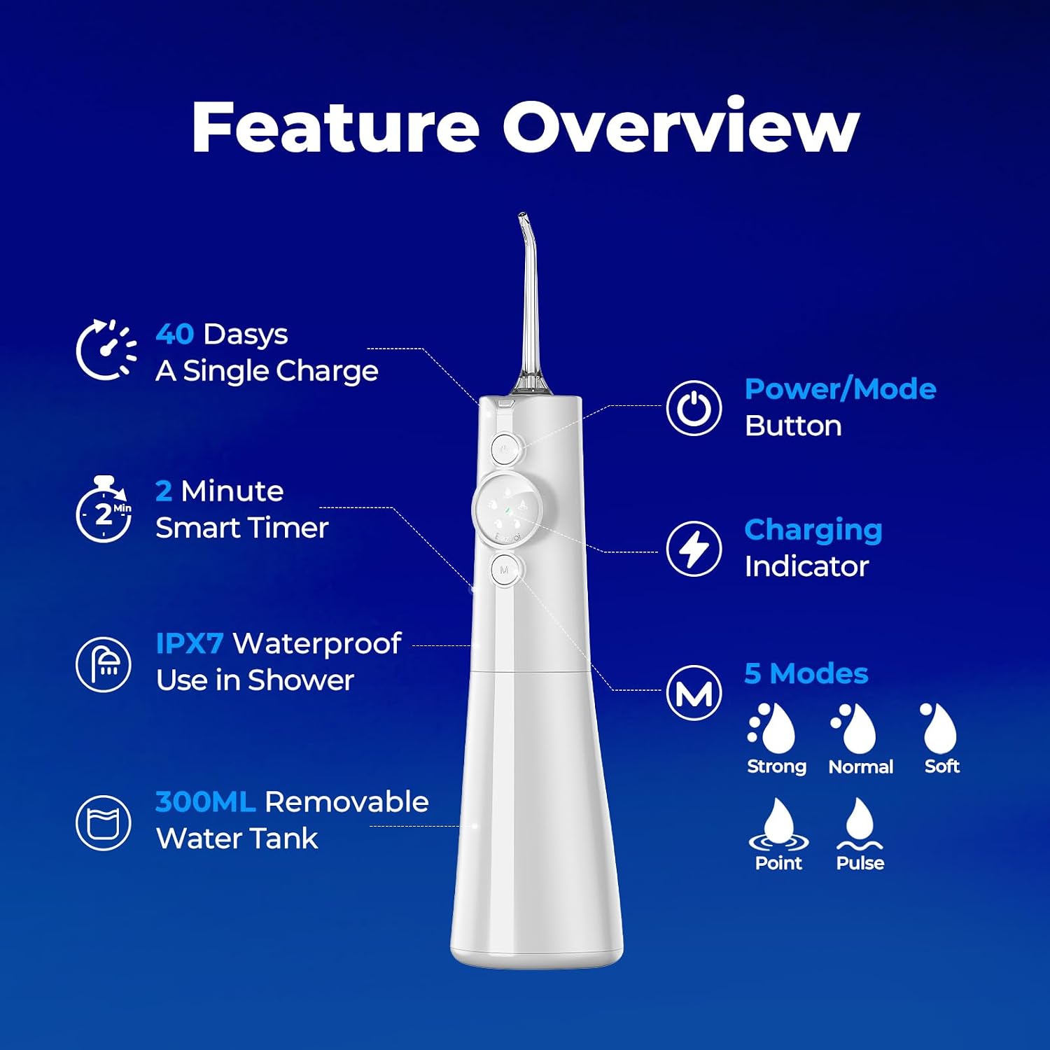Detalle de Bezvoi Y215 Cordless Water Flosser, 300 mL Tank, 5 Modes & 6 Tips