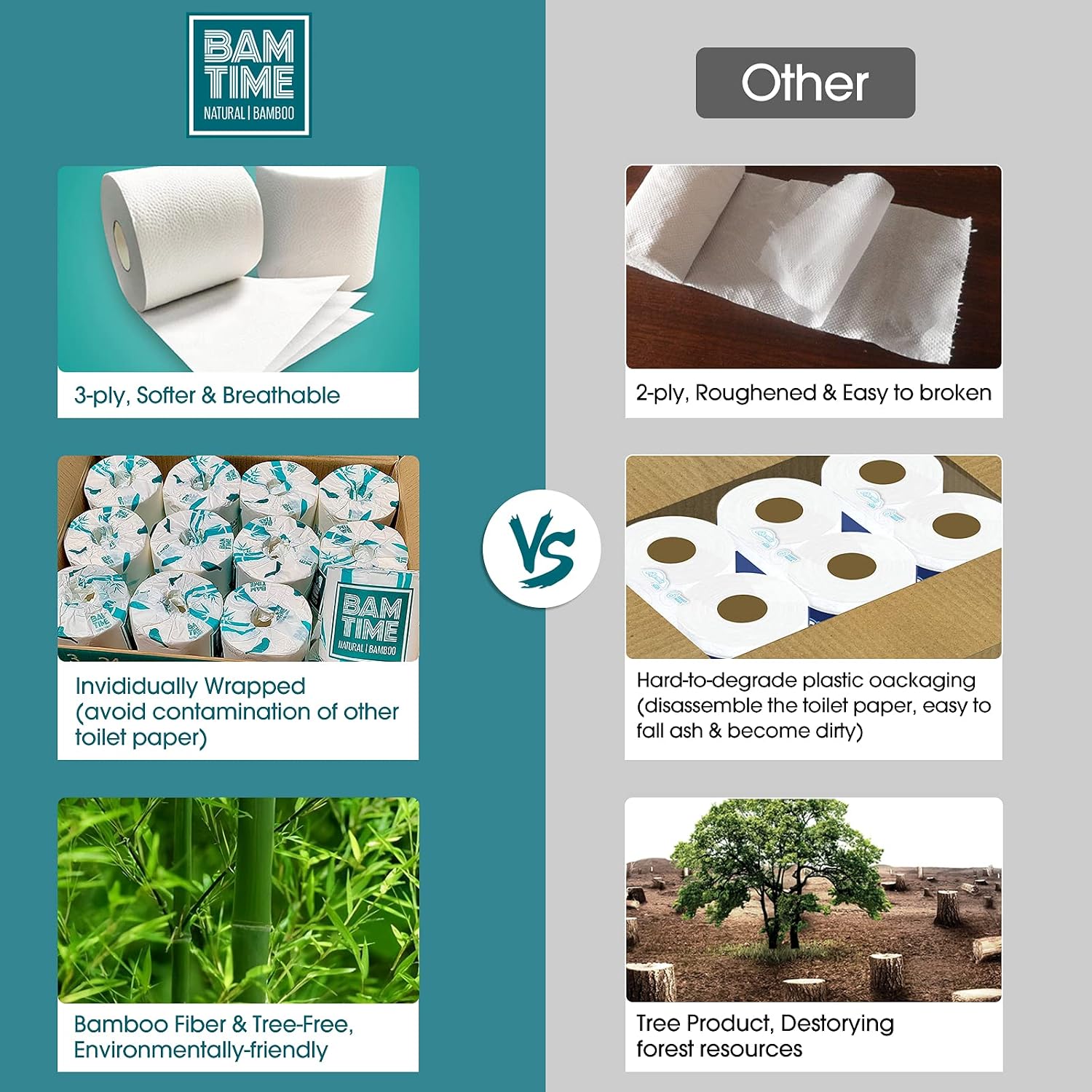 Detalle 2 de Bamboo Toilet Paper, 3-Ply