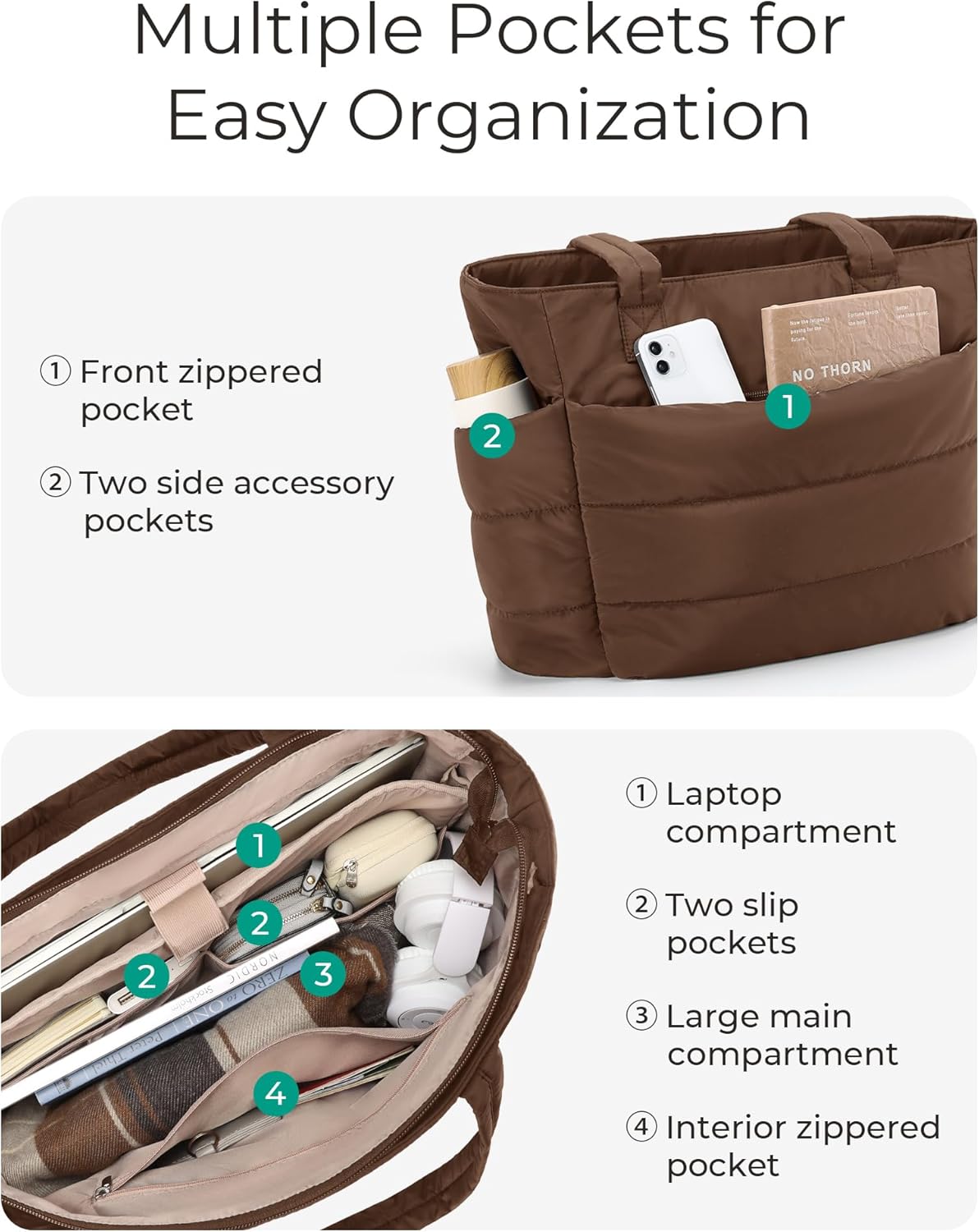 Detalle 2 de bagsmart Tote Bags for Women – 20L Lightweight Taslan Puffer with 15.6" Laptop Compartment
