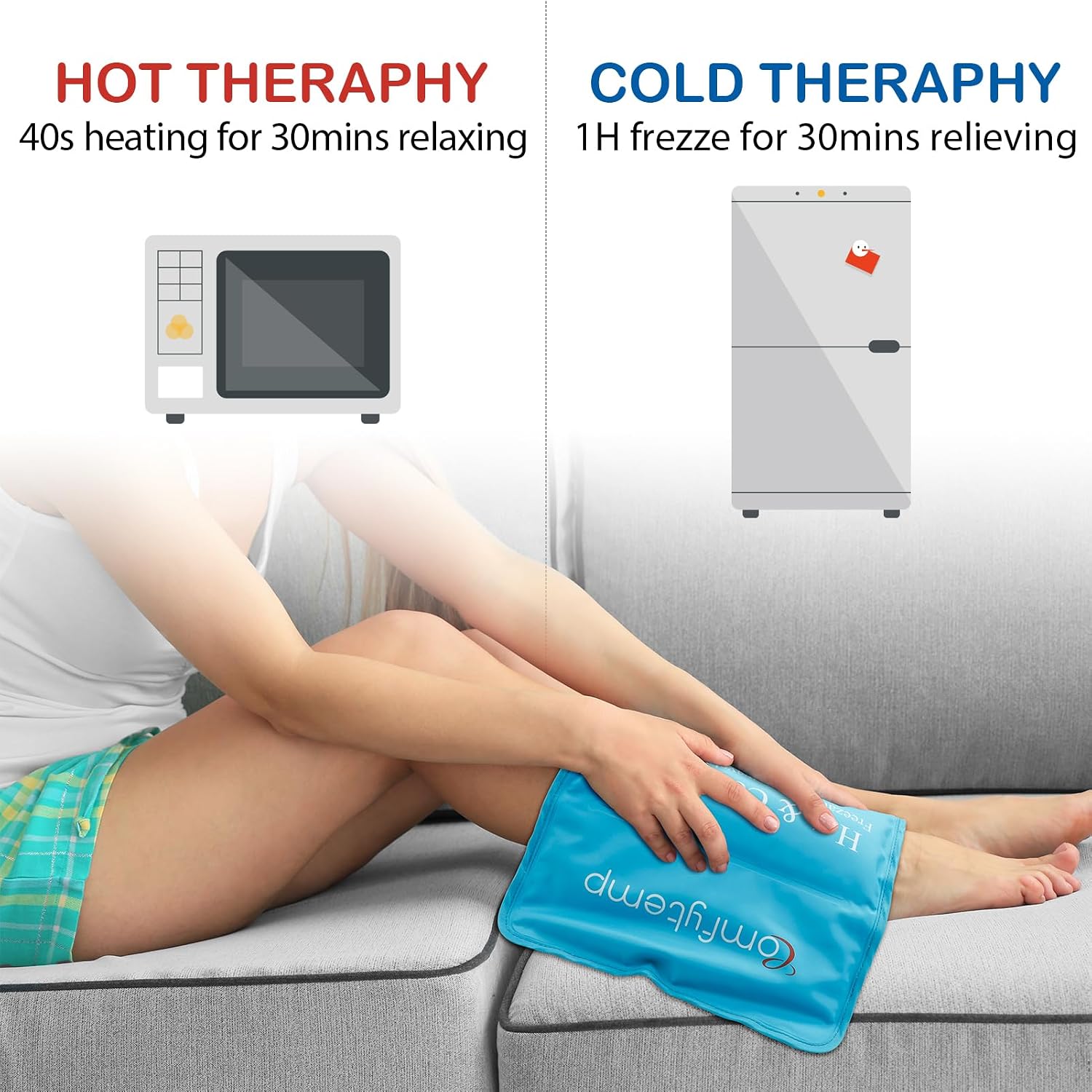 Thumbnail 3 de Comfytemp 2 Pack Large Ice Pack (27 x 37cm) Reusable Gel Hot/Cold Pack with Straps