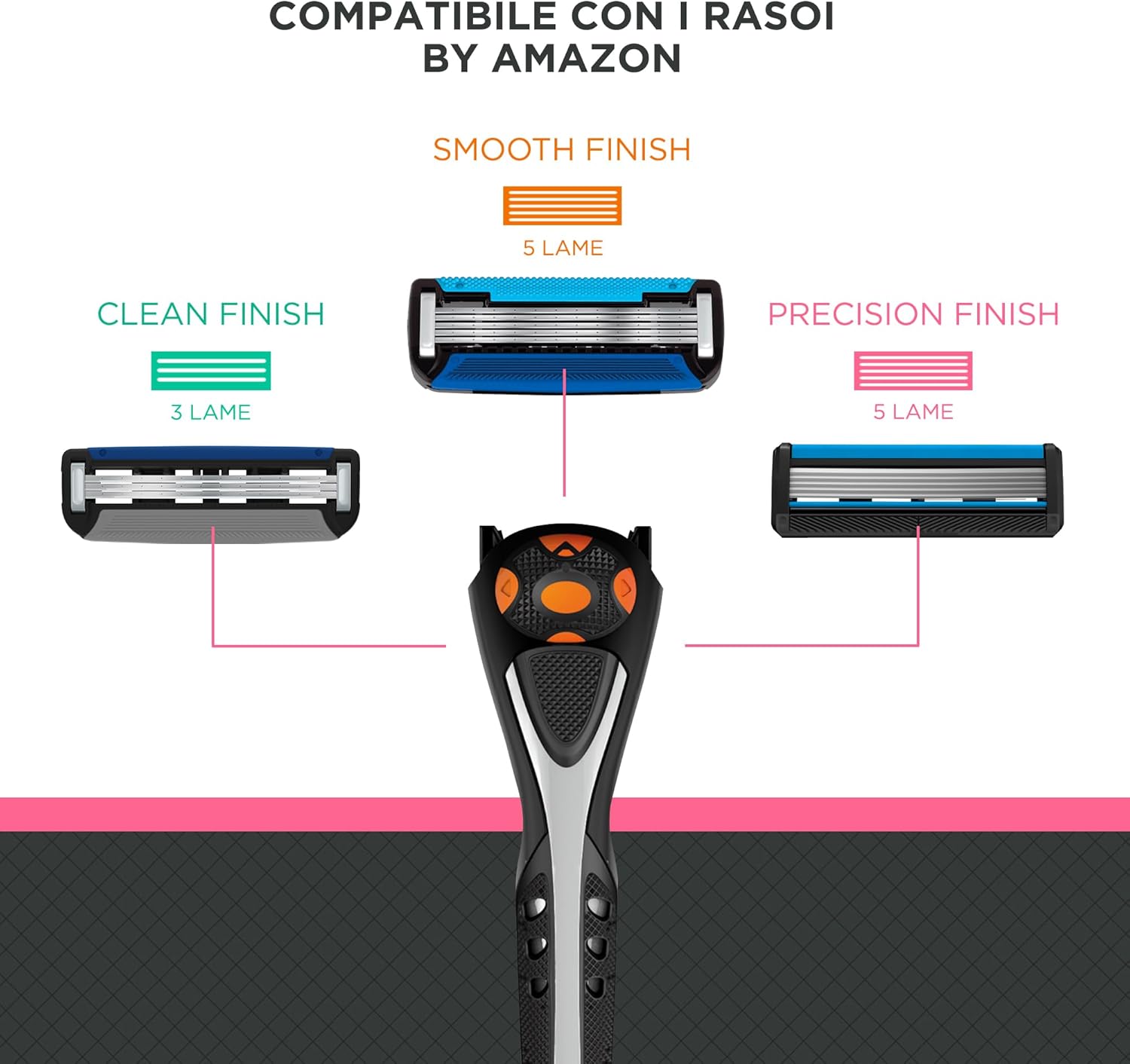 Thumbnail 5 de Amazon Ricariche per rasoio 12 pezzi 🪒