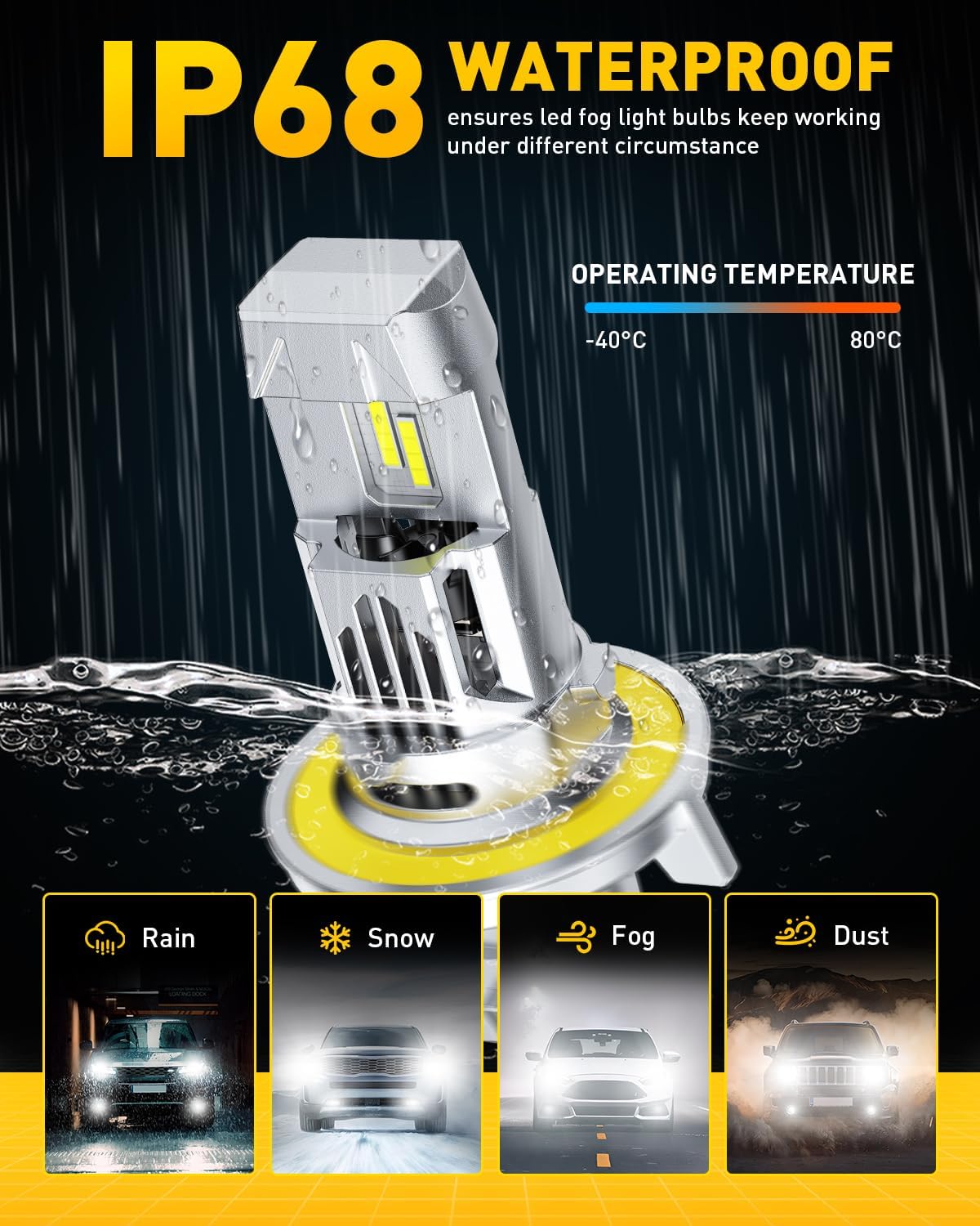 Detalle de AUXITO H13 LED Headlight Bulbs 9008