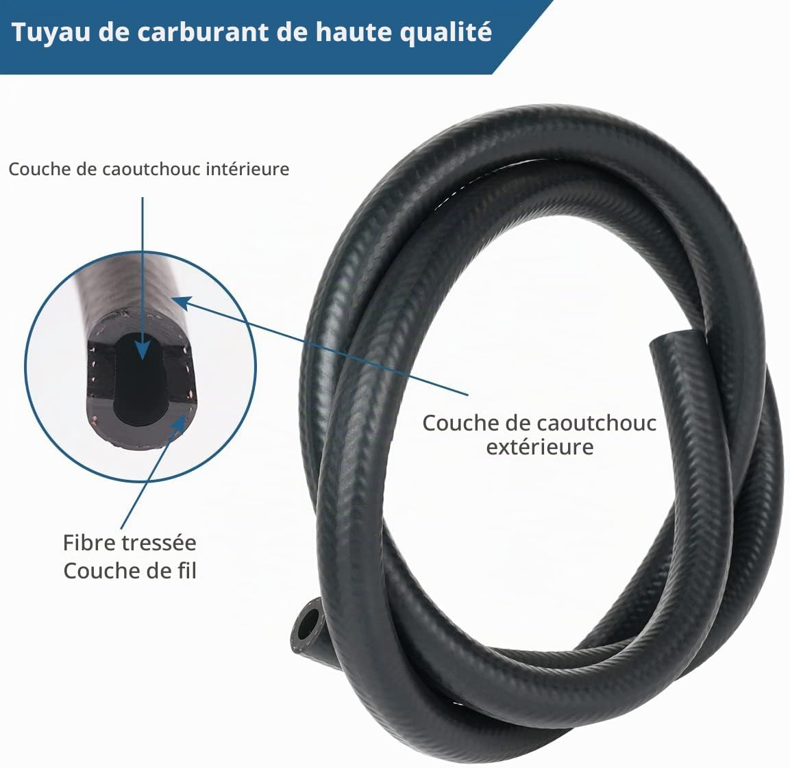 Detalle de URAQT U4-YC-RG1022224-FBA benzineslangset, 1 m, binnendiameter 10 mm
