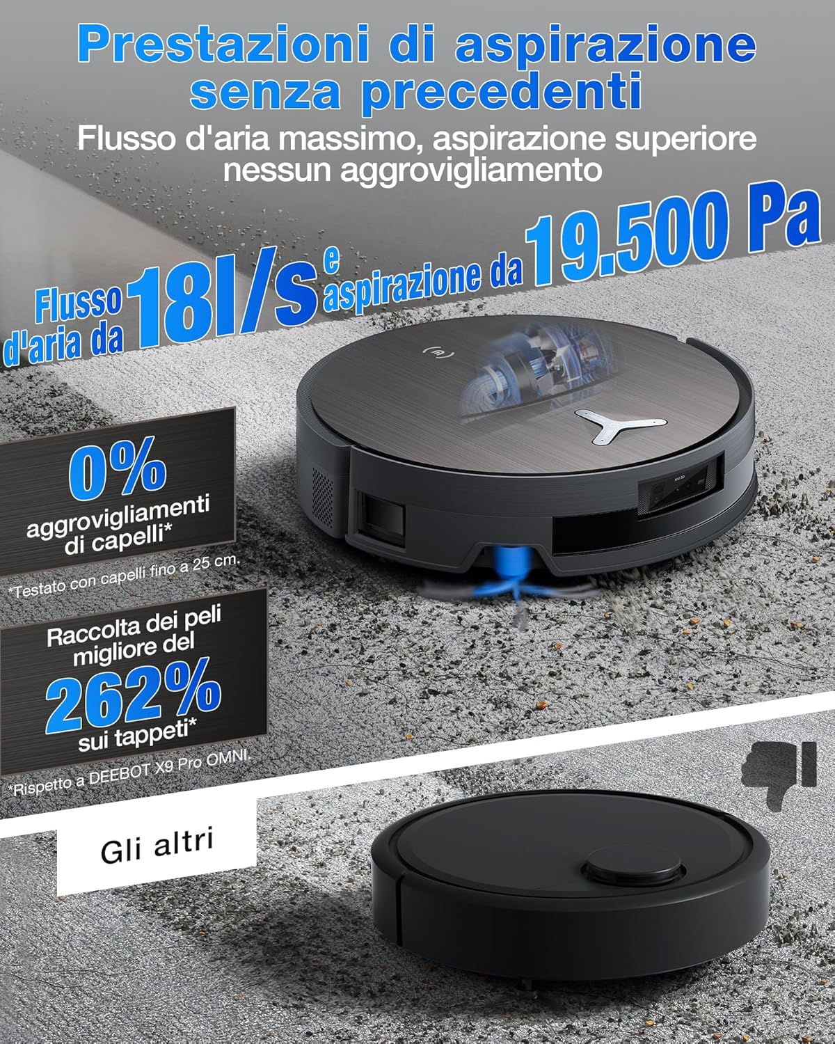 Thumbnail 4 de ECOVACS X11 OMNICYCLONE Robot Aspirapolvere Lavapavimenti