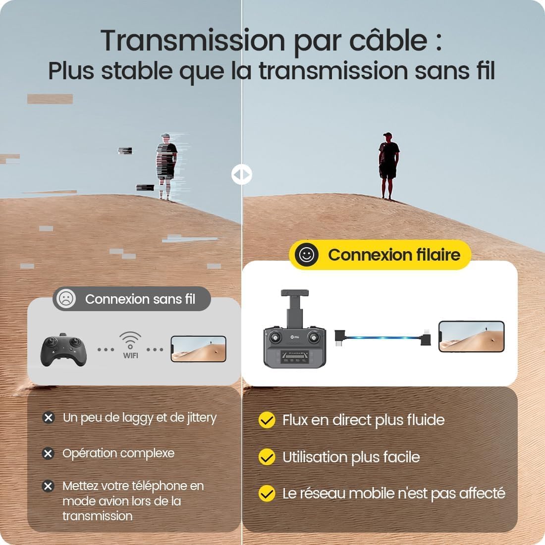 Thumbnail 4 de Holy Stone HS360S drone GPS 4K
