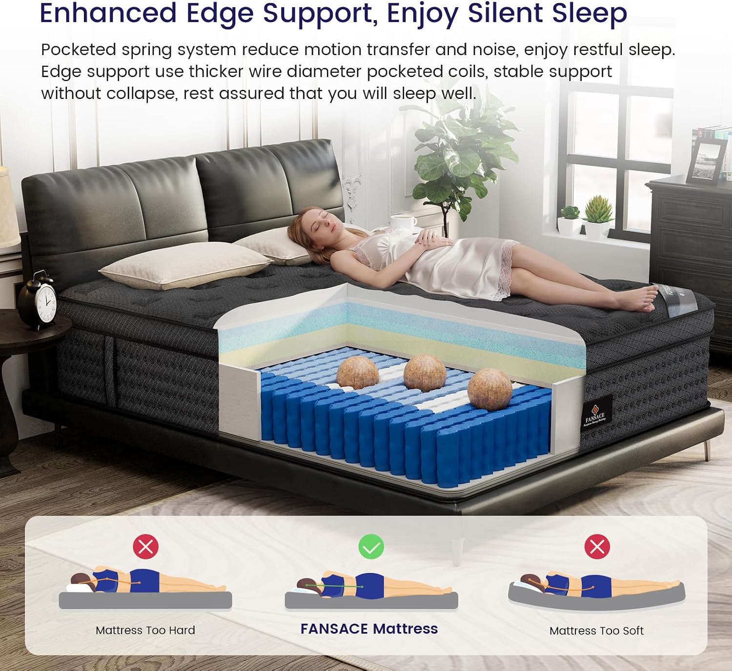 Thumbnail 4 de FANSACE MFA16Q-003 Queen Hybrid Mattress, 16-Inch Gel Foam & Pocket Springs
