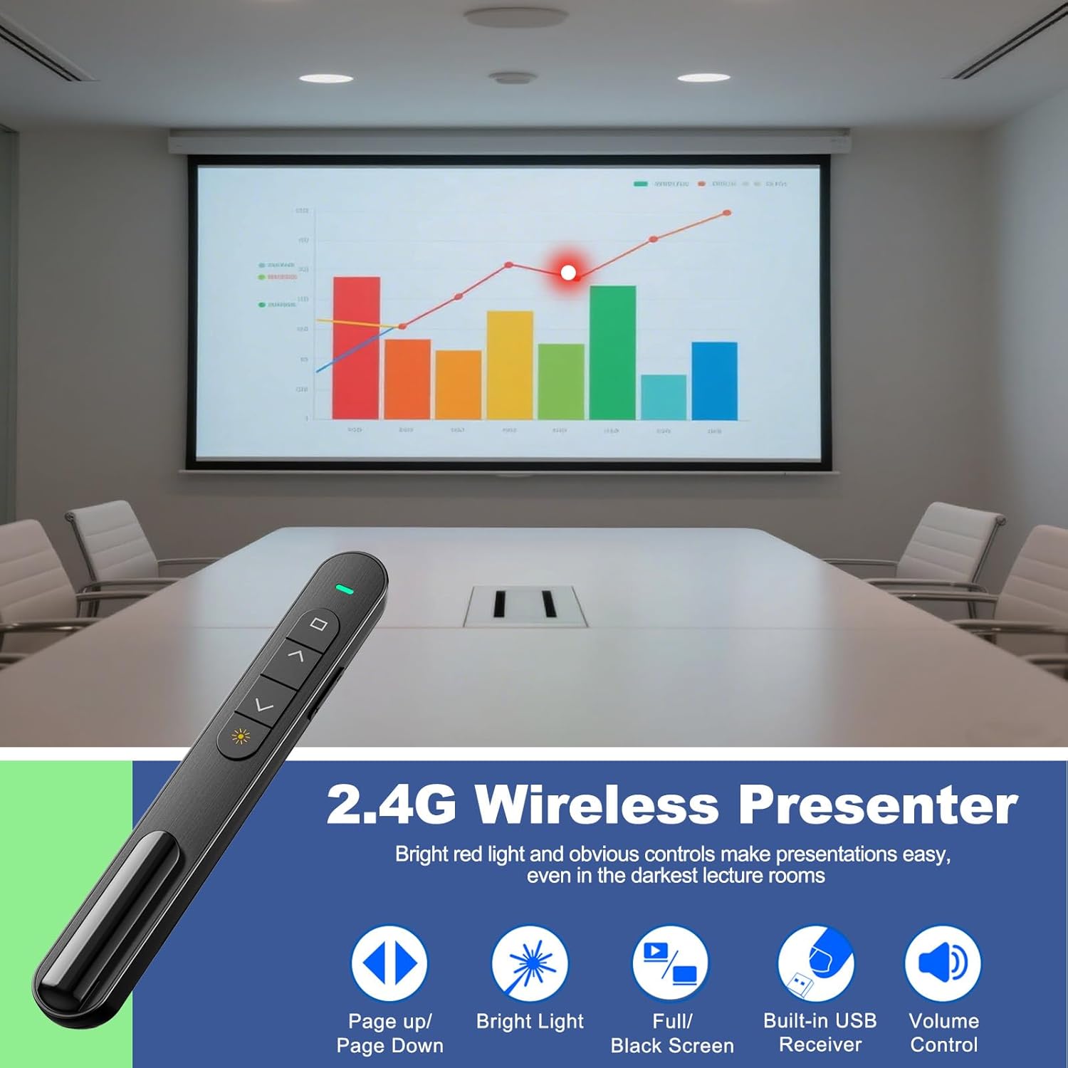 Detalle 2 de QUI Presentation Clicker 328ft Range