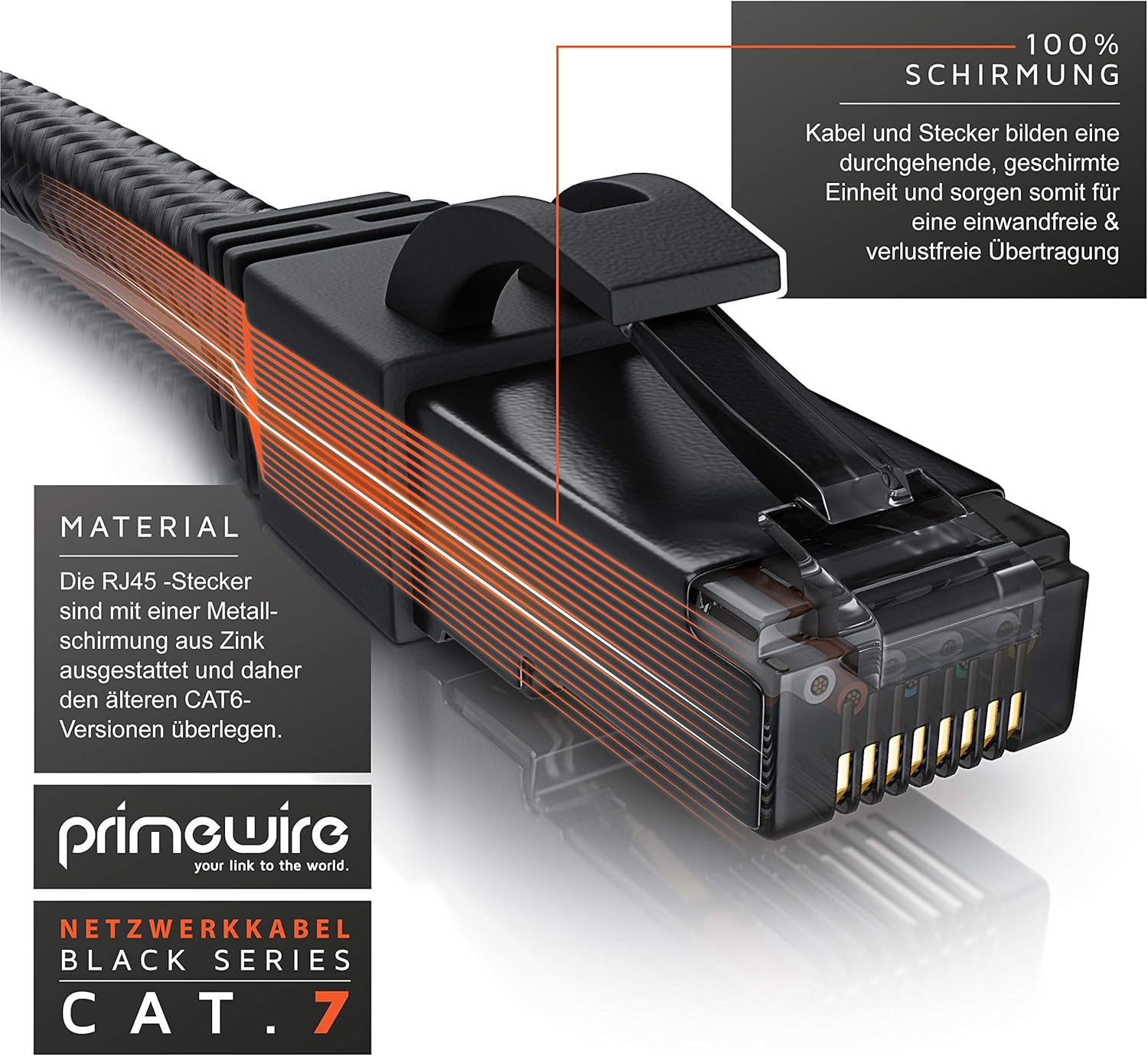 Thumbnail 3 de CSL 7,5m CAT 7 Netzwerkkabel Black Series – Baumwollmantel, 10 Gbit/s, RJ45