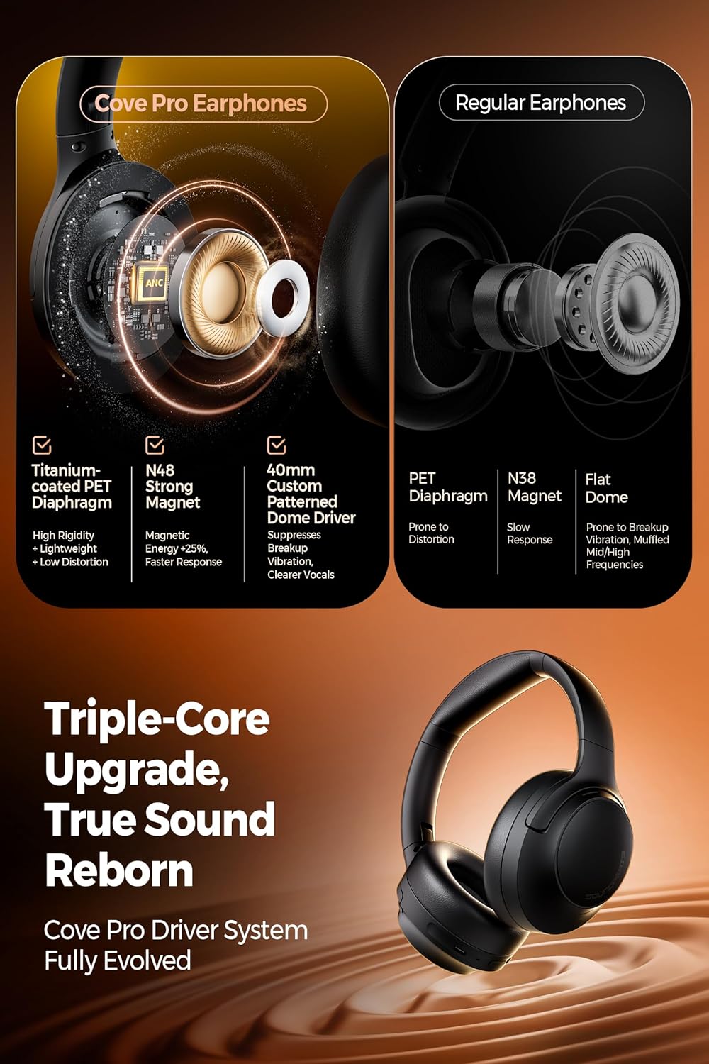 Detalle 2 de SoundPEATS Cove Pro 95H Wireless Headphones
