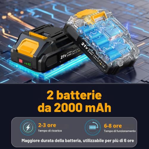 Detalle de Forbici da Potatura a Batteria 21 V, 30 mm con 2 Batterie da 2,0 Ah – JYGMPRO