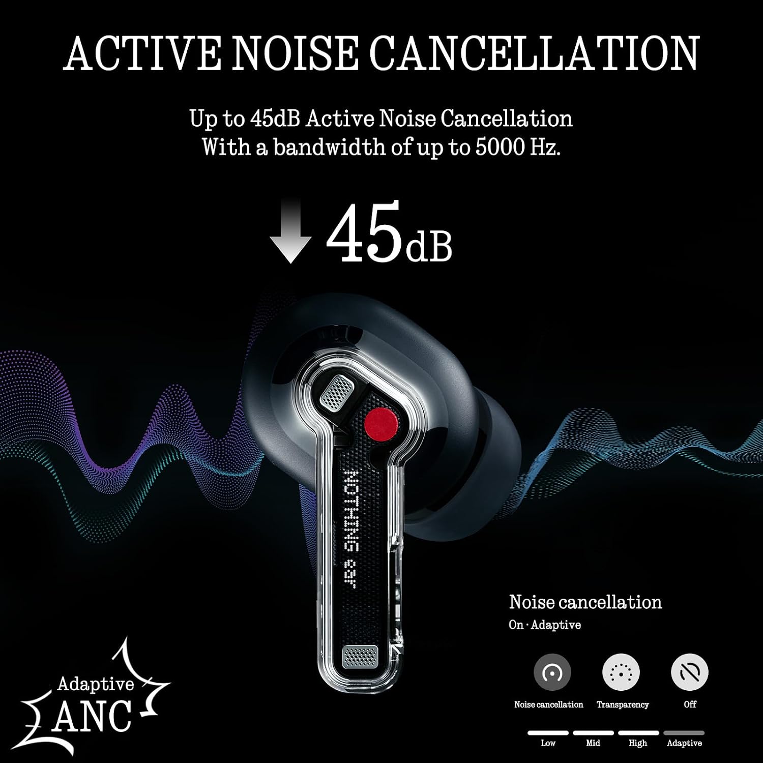 Thumbnail 6 de Nothing Ear Wireless ANC 45 dB Hybrid Earbuds
