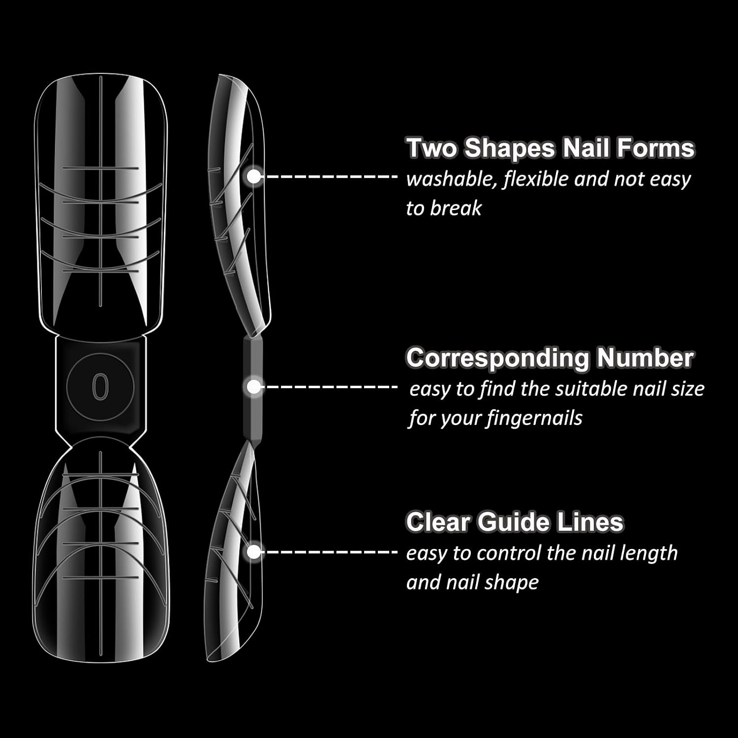 Detalle de SUTOKAKA Polygel Nail Forms 120-Piece Kit