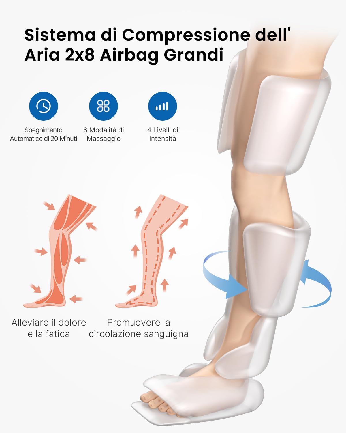 Thumbnail 2 de RENPHO massaggiatore gambe a compressione d’aria per piedi, polpacci e cosce con telecomando