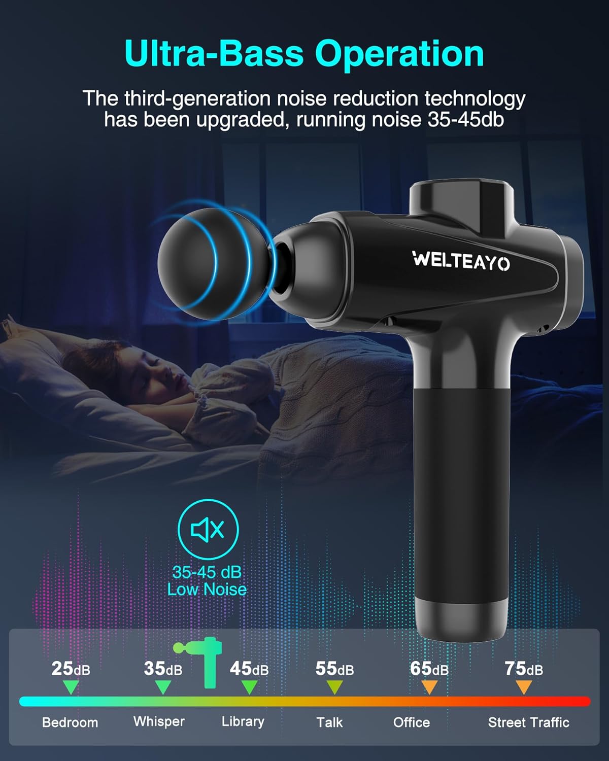 Thumbnail 5 de Massage Gun Deep Tissue 30-speed handheld massager