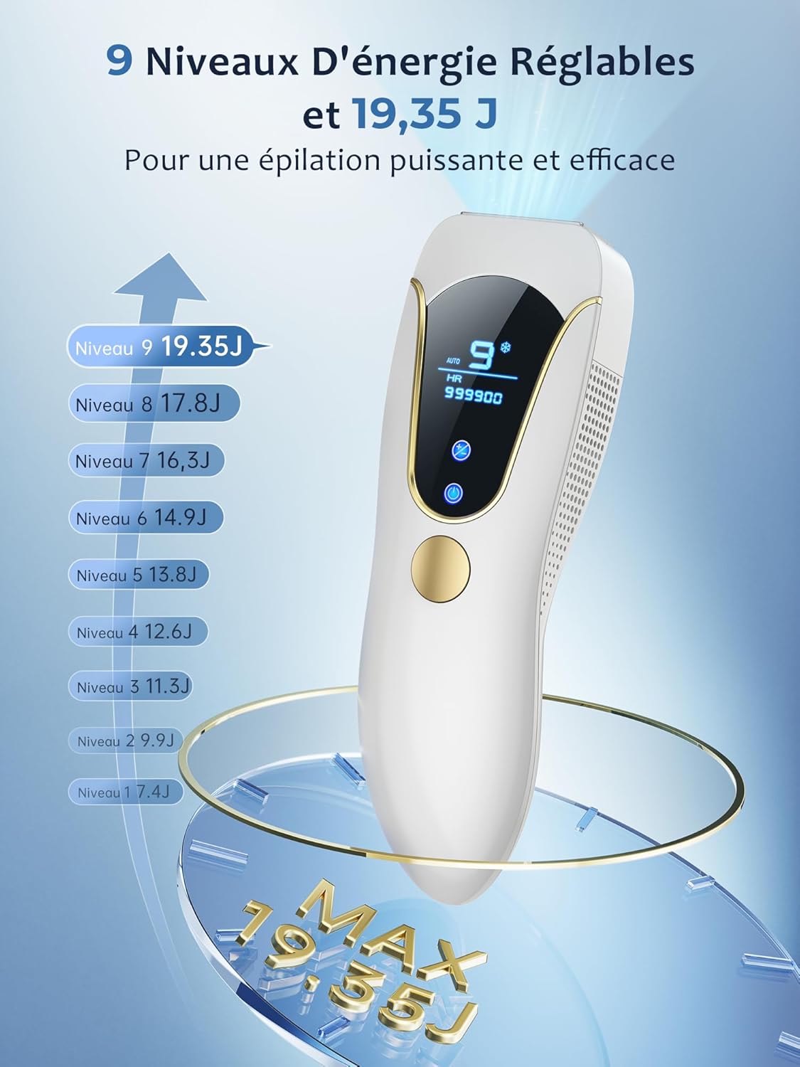 Detalle 2 de Épilateur à lumière pulsée 999 900 flashes ⚡