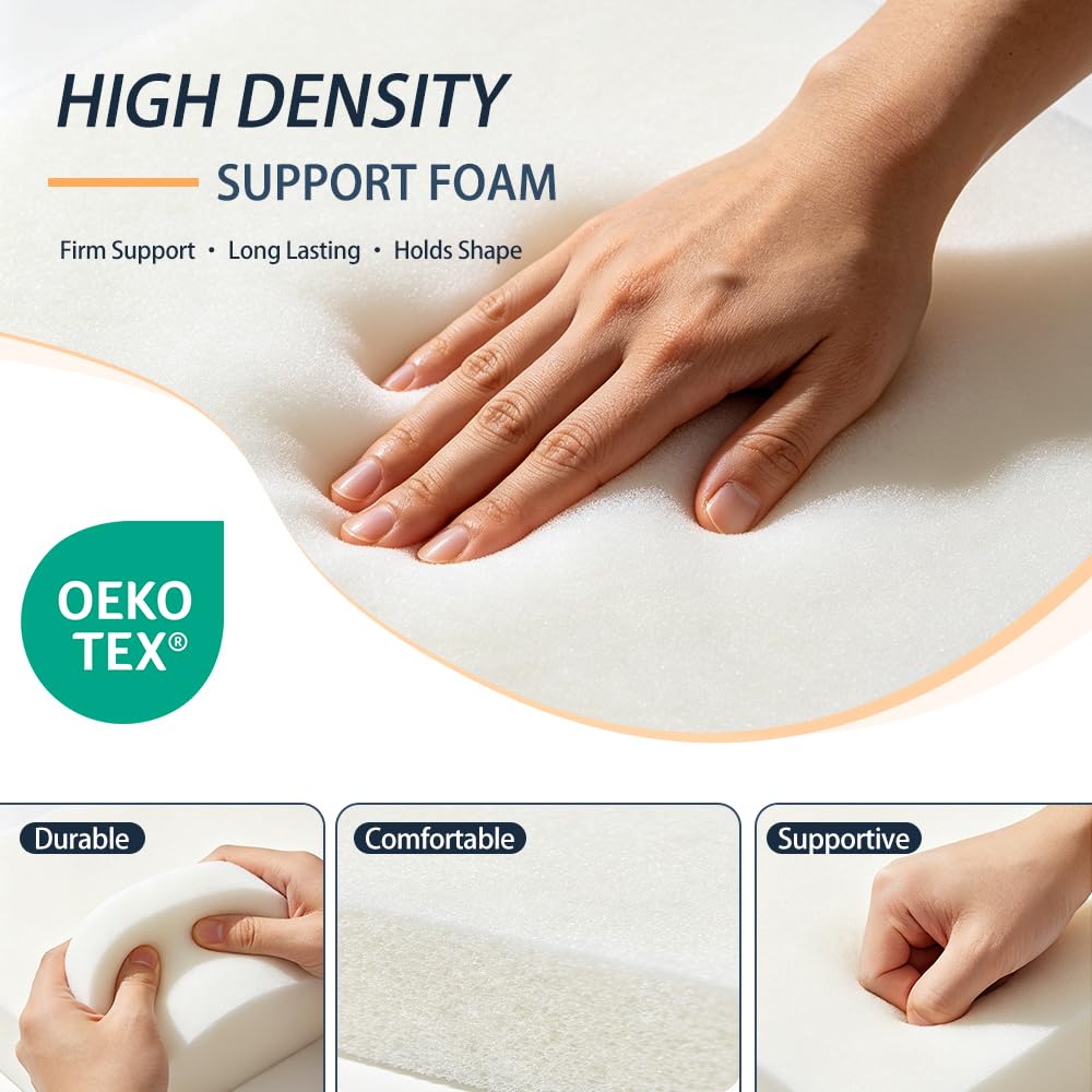 Detalle 2 de Welacer CUF01US Upholstery Foam Pad, 1 x 24 x 72 in, 125N / 33 ILD
