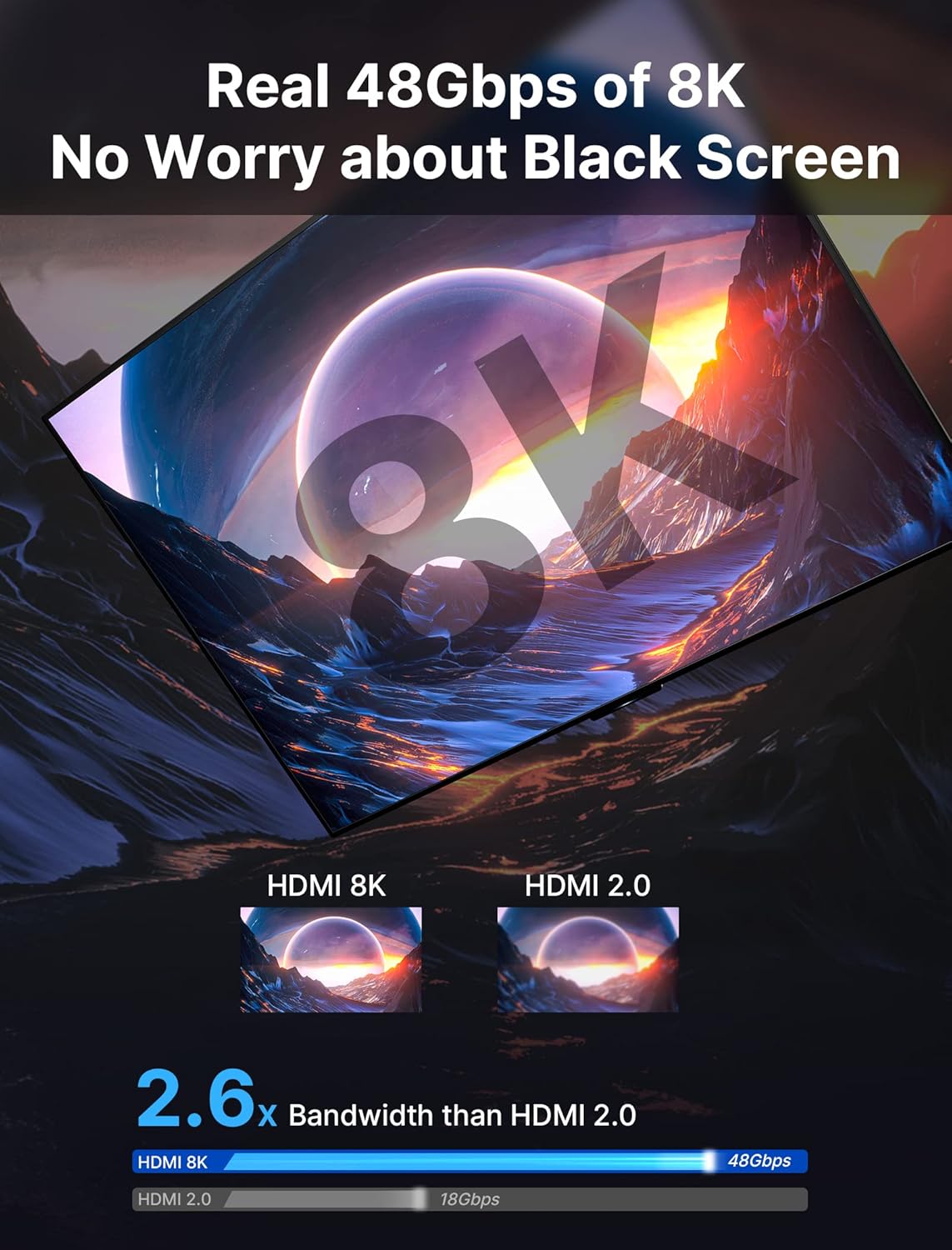 Thumbnail 2 de JSAUX Cavo HDMI 2.1 3M