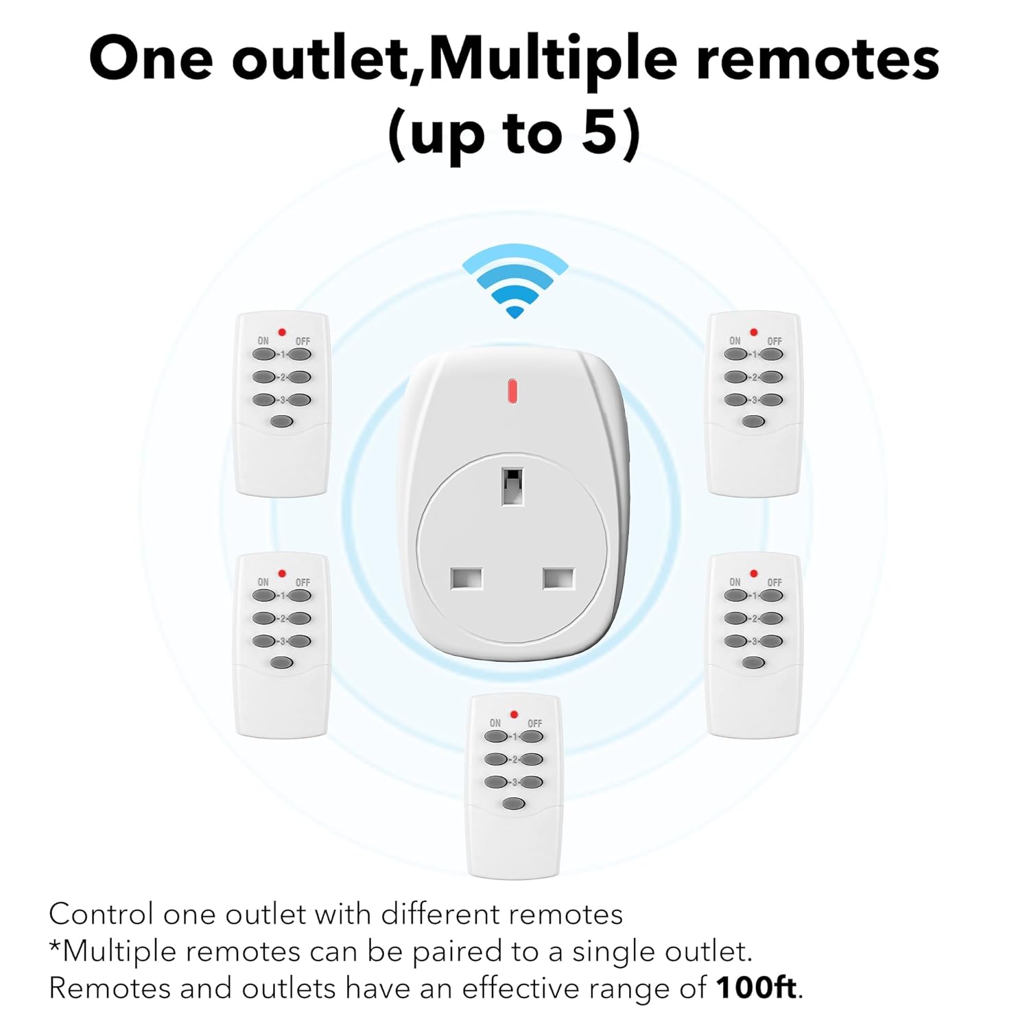Thumbnail 1 de HBN Wireless Remote Plug Sockets
