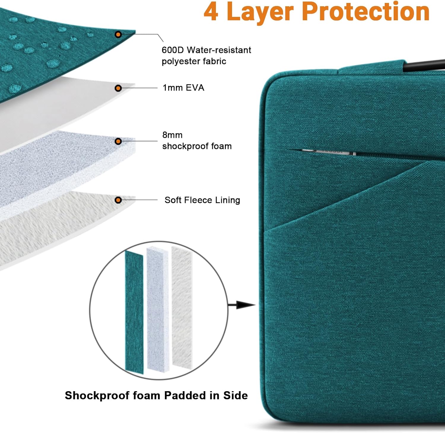 Thumbnail 4 de TECOOL 14 inch laptop sleeve case