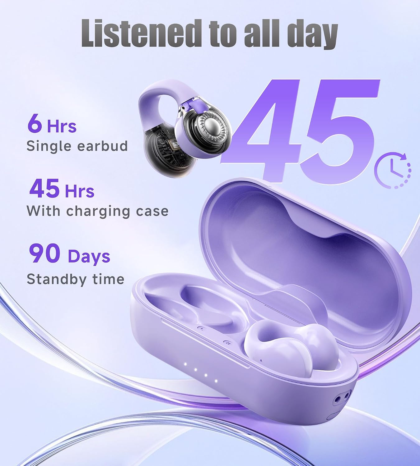 Thumbnail 4 de King Lucky i21 Open Ear Clip-On Earbuds with Mic – Bluetooth 5.3, IPX4, for Small Ears (Purple)