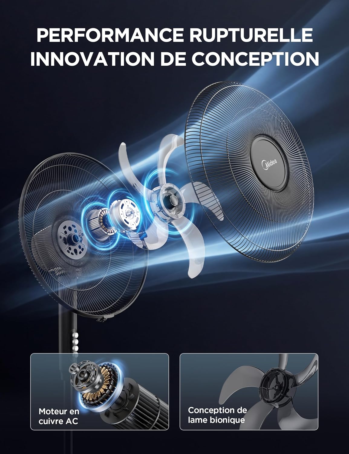Thumbnail 2 de Midea Ventilateur sur Pied 107,5–122 cm – 40 W, 5 pales, oscillant, télécommande, noir