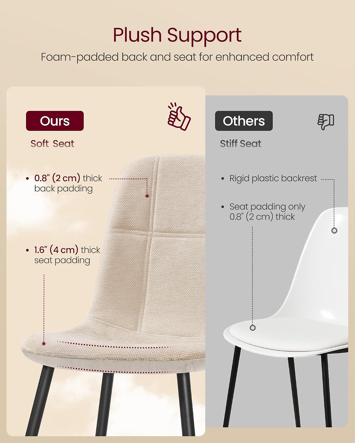 Detalle de VASAGLE UKDC188W01-1 Dining Chairs, Set of 4, Cream White, Steel Frame
