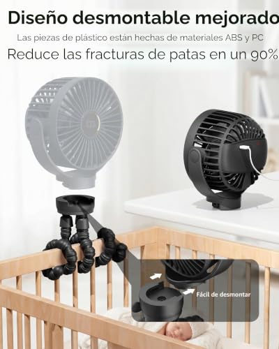 Thumbnail 5 de TUNISE Ventilador para cochecito: recargable, 3 velocidades y rotación 360°