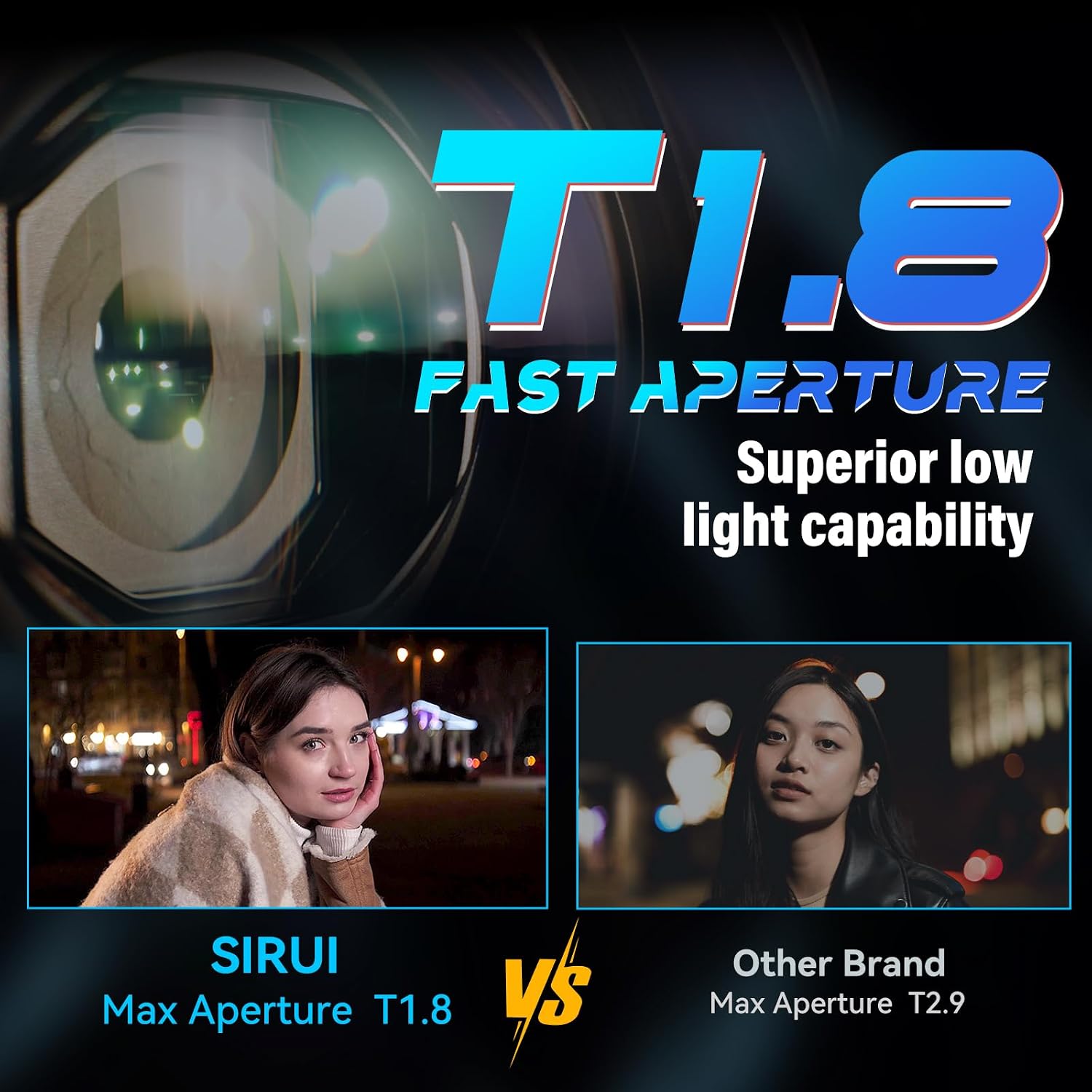 Thumbnail 4 de SIRUI 20mm T1.8 1.33X Anamorphic Lens for E‑mount
