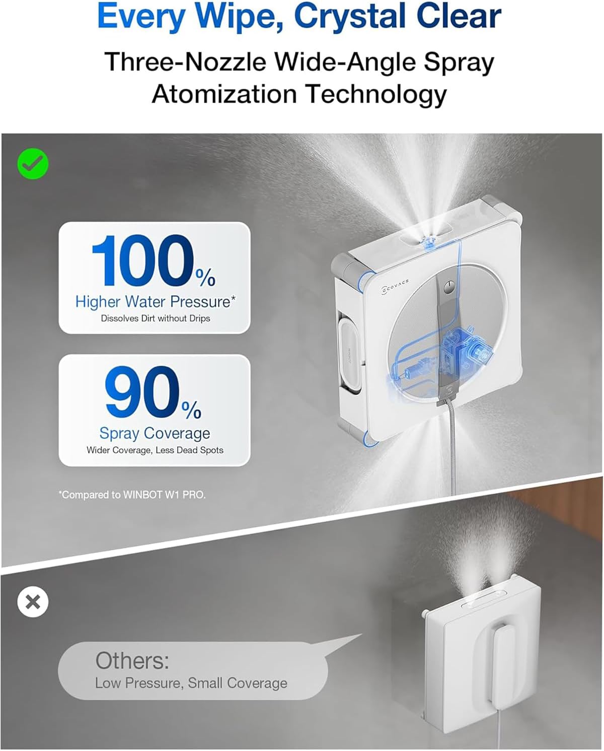 Detalle 2 de ECOVACS WINBOT W2S OMNI robotic window cleaner with Smart Station, TruEdge scrubber and app control