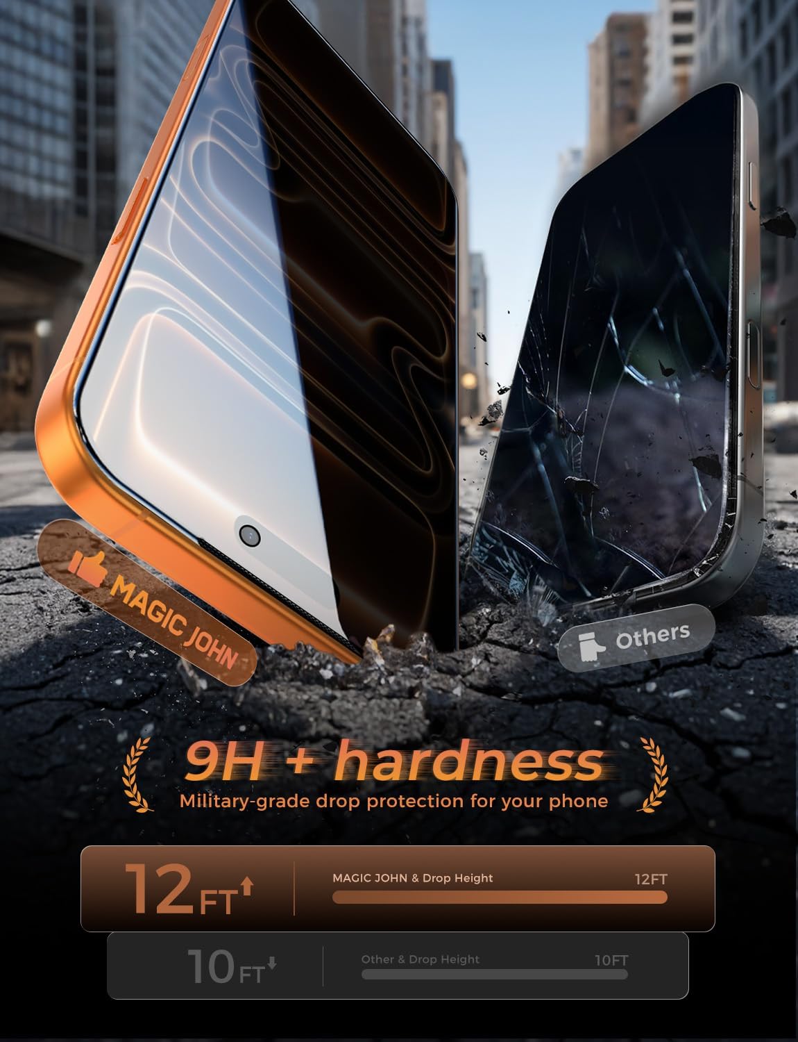 Detalle 1 de Privacy screen protector for iPhone 17 Pro Max 6.9in