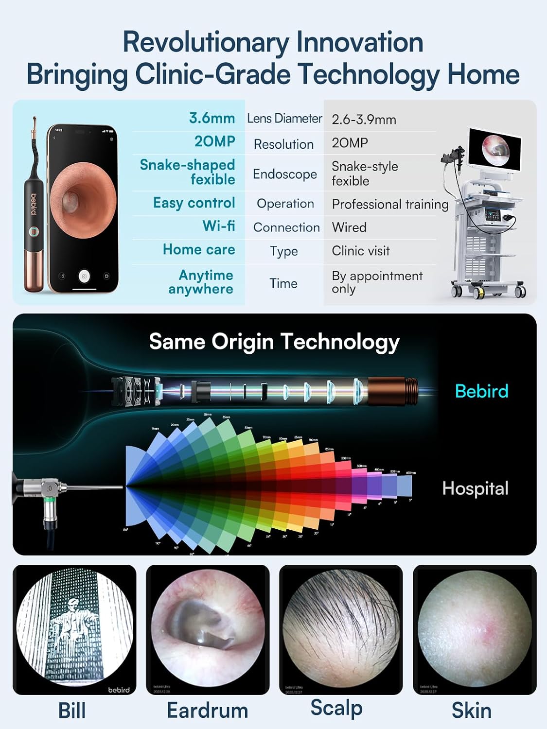 Thumbnail 6 de BEBIRD EarSight Ultra otoscoop met flexibele camera, licht en 5 opzetstukken