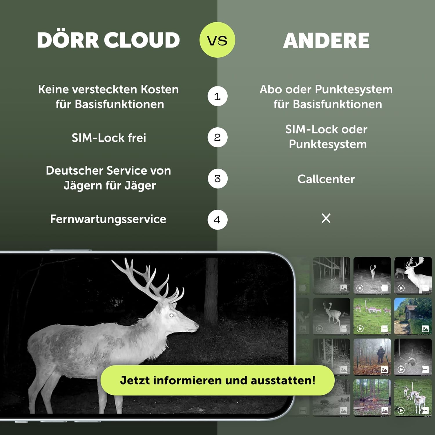 Detalle 2 de DÖRR Cloud Mini Wildkamera 12MP