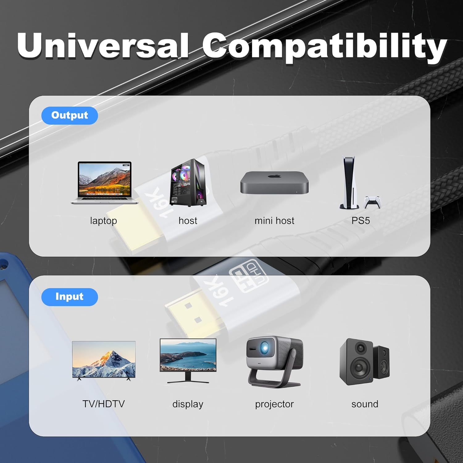 Thumbnail 5 de CHENLENIC 16K HDMI Cable (96Gbps, HDMI 2.2) – Ultra High Speed for 16K/8K/4K Gaming