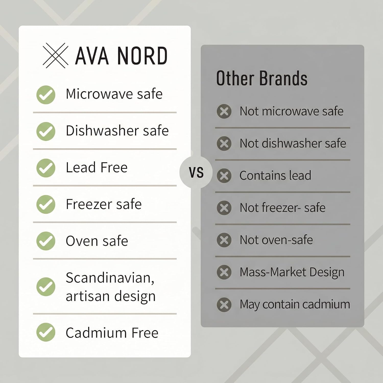 Detalle de Ava Nord Ceramic Coffee Mugs Set of 4 | 340 ml Stoneware, Lead‑Free & Microwave Safe