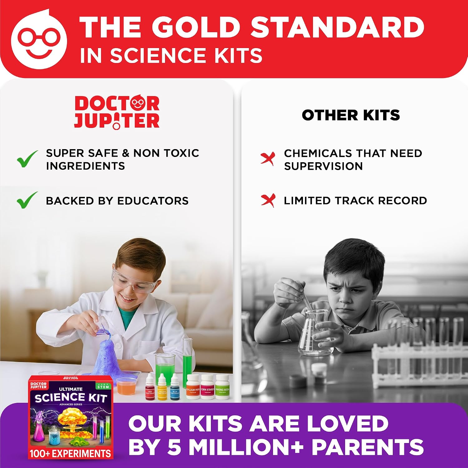 Thumbnail 6 de Doctor Jupiter Science Experiments Kit 100+ Experiments