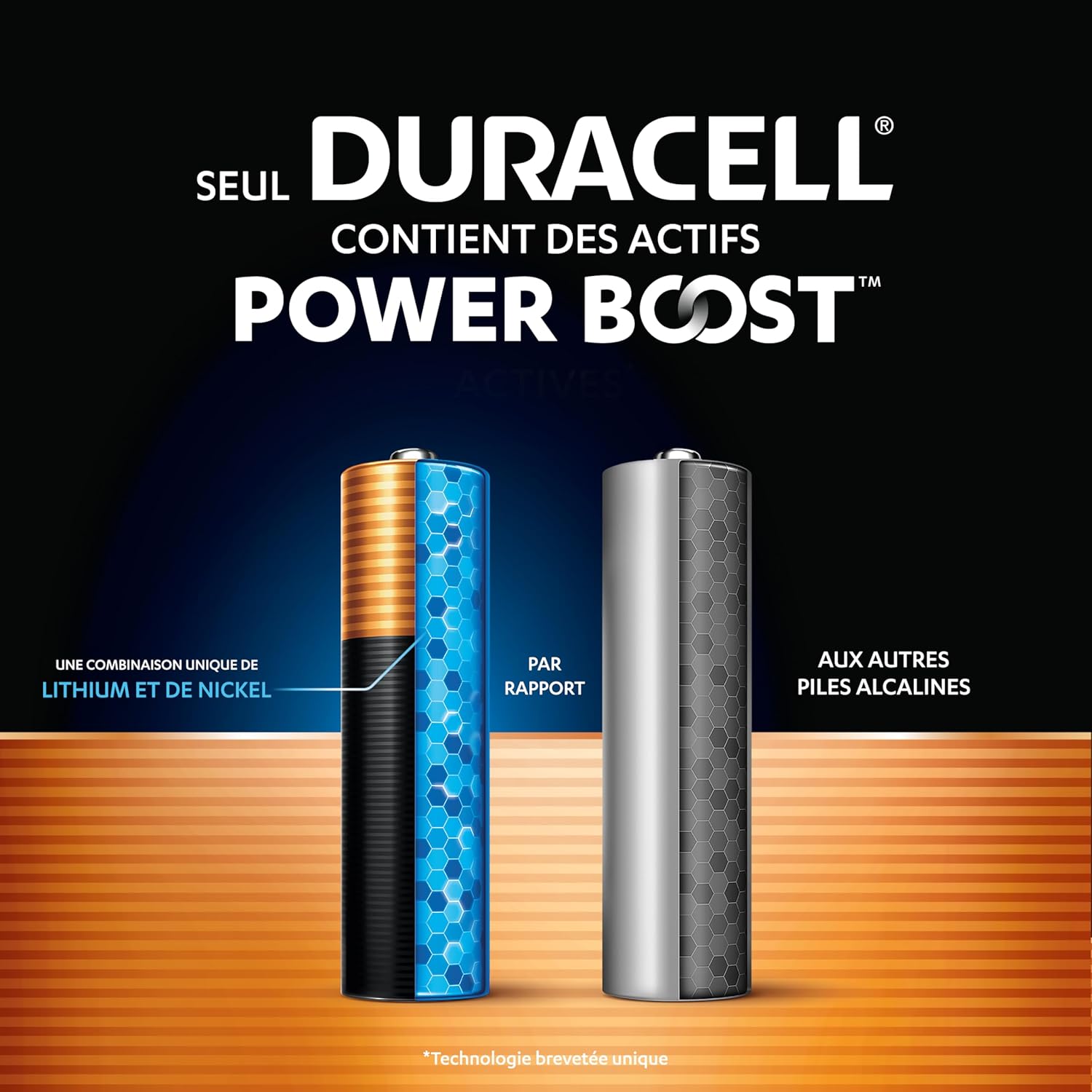 Thumbnail 2 de DURACELL Optimum AAA (Lot de 12) – Piles alcalines haute performance Power Boost