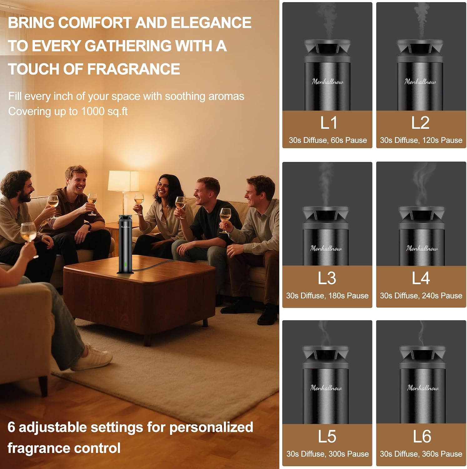 Detalle de Waterless Scent Diffuser Starter Kit – 1000 Sq Ft Coverage (Ultra Black)