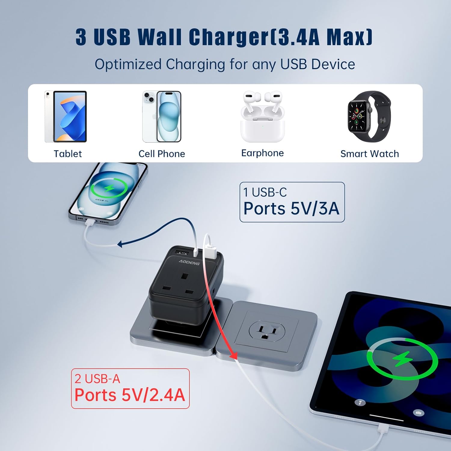 Thumbnail 2 de UK to US Plug Adapter with 2 USB-A and USB-C ⚡