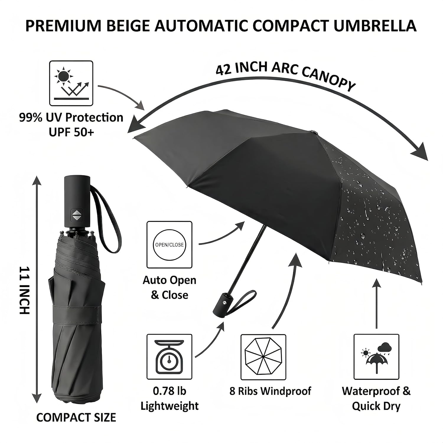 Thumbnail 4 de BAODINI Small UV Protection Travel Umbrella (UPF 50+), compact windproof rain & sun umbrella, 42 inch canopy