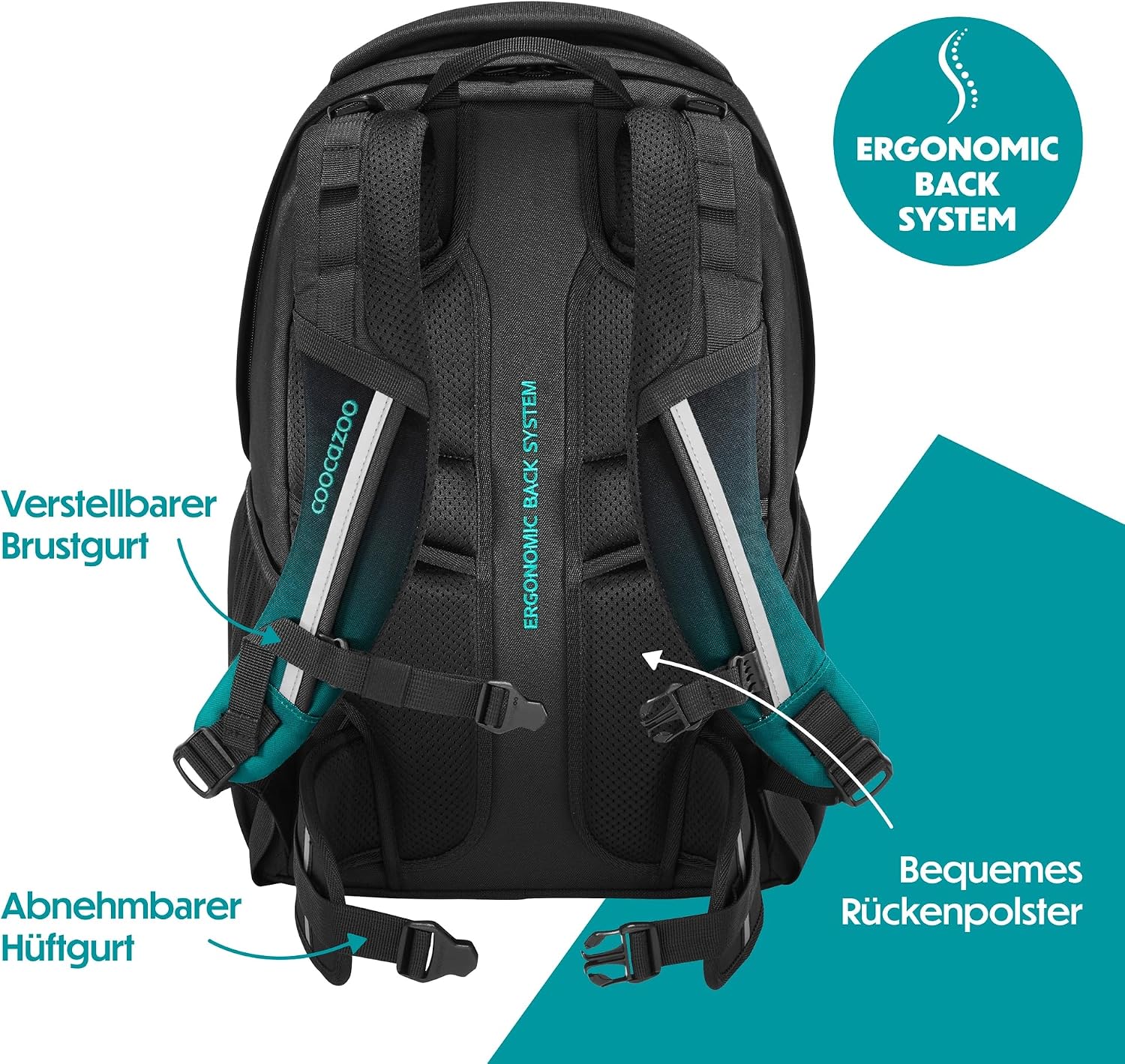 Thumbnail 3 de Coocazoo EVERY Schulrucksack Teal Shadows – Ergonomischer Tornister, 30 L, ab der 3. Klasse